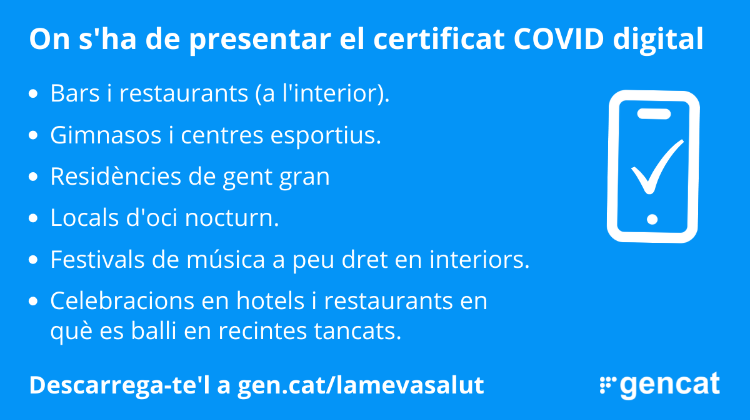 On s'ha de presentar el Certificat COVID